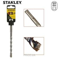 STANLEY STA54022