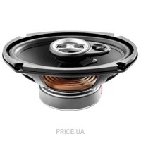 Focal RCX 690