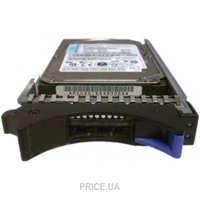 IBM 81Y3812