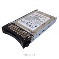 IBM 81Y9787