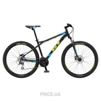 GT Aggressor Expert (2018)