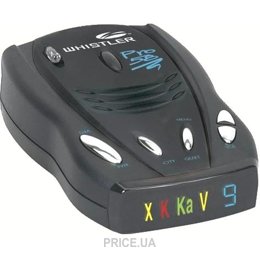 Антирадар Антирадар Whistler Pro 58
