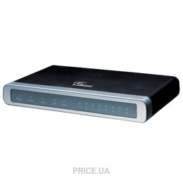 VoIP-шлюз Grandstream GXW4108